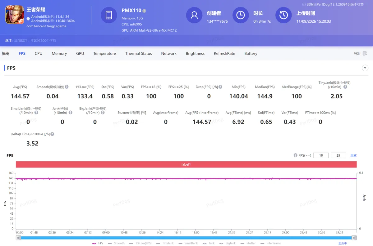 اختبار Honor of Kings (متوسط 144.57fps) — المصدر: AnTuTu