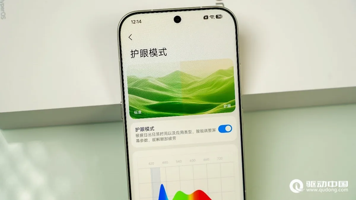 وضع حماية العين في إعدادات الشاشة — المصدر: 驱动中国 (QuDong)